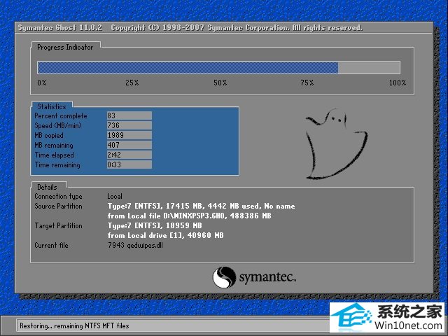 ľ Ghost XP SP3 װ v2019.05