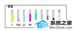 Сwin10ϵͳӡܴӡļ
