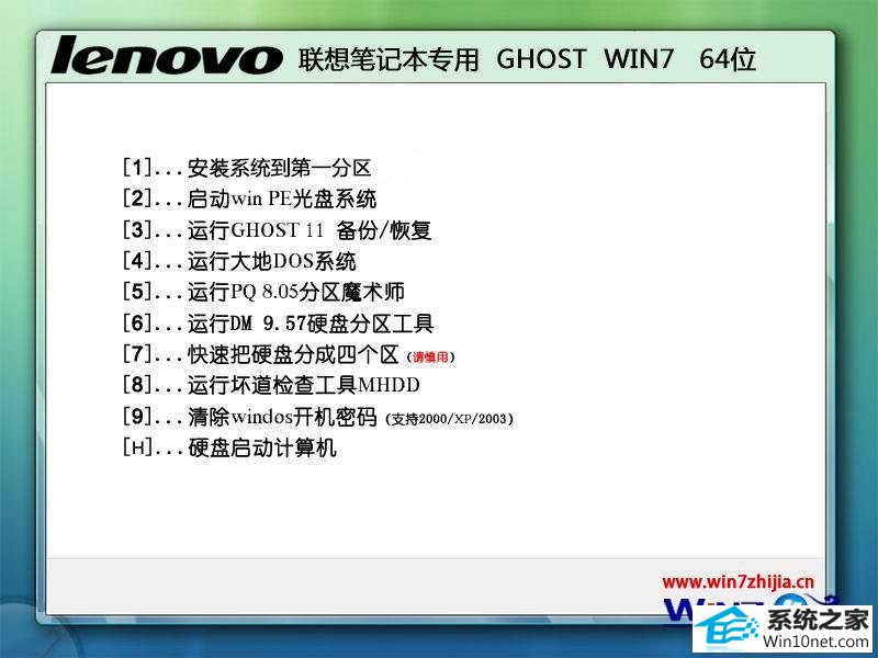 win10ϵͳӼûӦ޷ʹõͼĲ