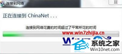 win10ϵͳʼǱӲϵChina-nETͼĲ