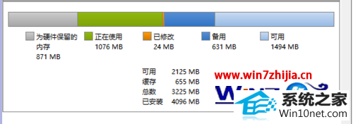 win10ϵͳΪӲڴ̫ͼĲ