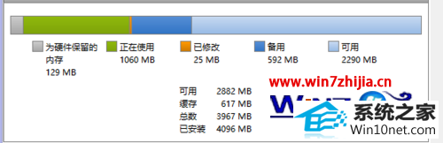 win10ϵͳΪӲڴ̫ͼĲ