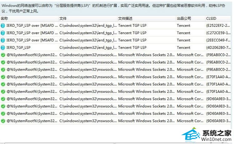 win10登录LoL提示“LoL登录时遇到了一个预期之外的错误”怎么解决 win10系统登录LoL提示“LoL登录时遇到了一个预期之外的错误”的图文步骤