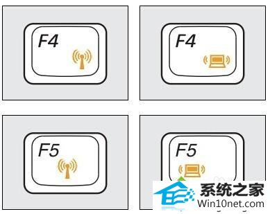 无线网卡开关没有开启 win10系统使用猫哈免费wiFi提示“找不到无线网卡”的图文步骤
