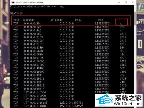 win10ϵͳͽ80˿ڱռͼĲ