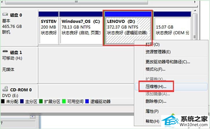 win10ϵͳԴܲõͼĲ