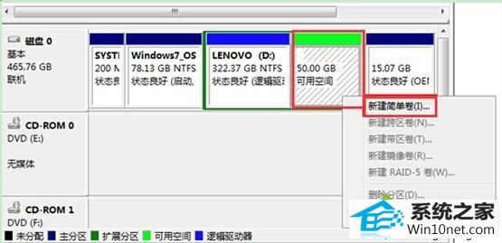 选择“新建简单卷” win10系统自带分区功能不能用的图文步骤