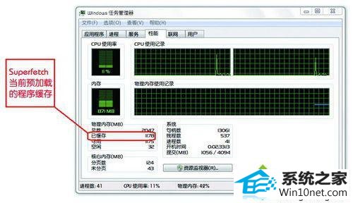 win10ϵͳҼ½ʱӦٶȷǳͼĲ