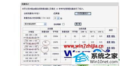 点击刷新 win10系统通过路由器查看每个电脑使用流量的操作方法