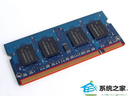 win10电脑开机过程中出现花屏怎么办 win10系统电脑开机过程中出现花屏的解决方法