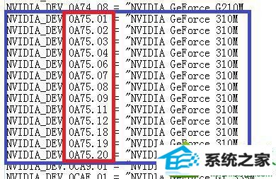 win10系统nvidia提示图形驱动程序无法找到兼容的图形硬件怎么办 win10系统nvidia提示图形驱动程序无法找到兼容的图形硬件的解决方法