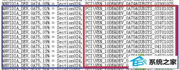 win10系统nvidia提示图形驱动程序无法找到兼容的图形硬件怎么办 win10系统nvidia提示图形驱动程序无法找到兼容的图形硬件的解决方法