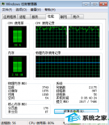 win10ϵͳϷCpUռʷǳߵĲ