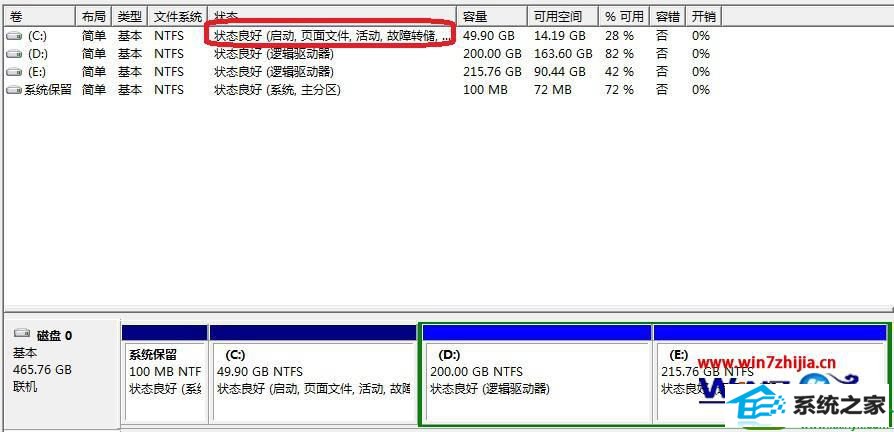 win10ϵͳװ32λ콢ϵͳ󿪻ʾbootmgr is MssingĽ