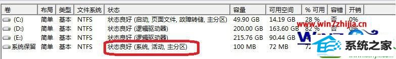 win10ϵͳװ32λ콢ϵͳ󿪻ʾbootmgr is MssingĽ