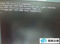 Сwin10ϵͳԿٶȻһֱʾĲ