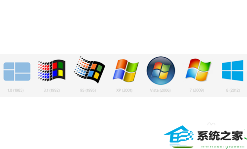 win10ϵͳ½ʾ16389Ľ