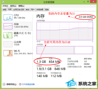 ٲwin10ϵͳڴ治İ취ͼġ