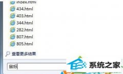 win10ϵͳCTRLָԲȦӰİ취