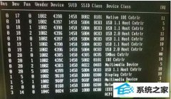win10ϵͳ޷ϵͳʾA disk read error occ