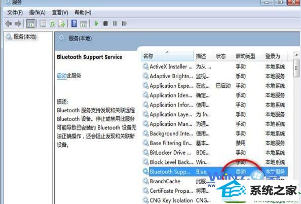 win10ϵͳ豸򲻿Ľ