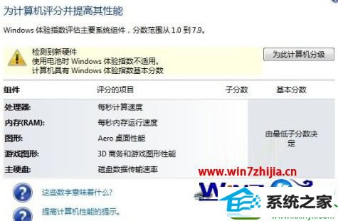 win10系统无法给电脑硬件评分怎么解决