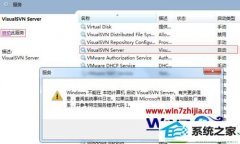 笔者教您win10系统VisualsVn server安装启动失败的方案