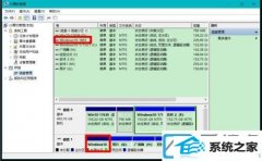 win7ϵͳӲ̷ʧ