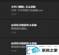 win7ϵͳ֪ͨϢʾͼ