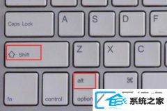 win7ϵͳл뷨