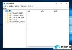 win7װϵͳôע
