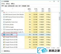 win7װ64λϵͳι΢С