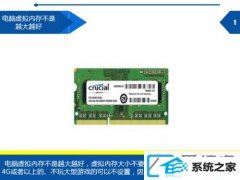 win10װ64λϵͳڴ