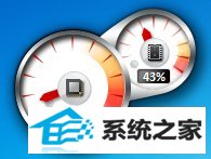 win10CpuǱδ򿪣