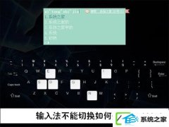 Ctfmon.exe޷ã뷨лô